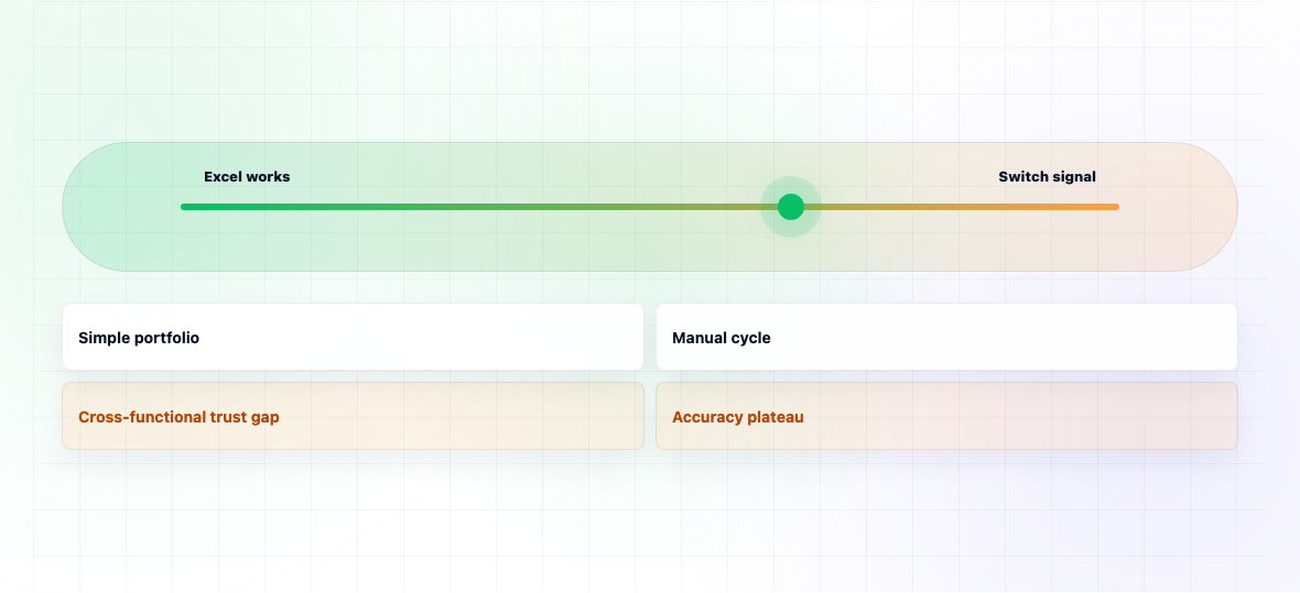 Excel vs Demand Planning Software: When to Move On — illustration 1