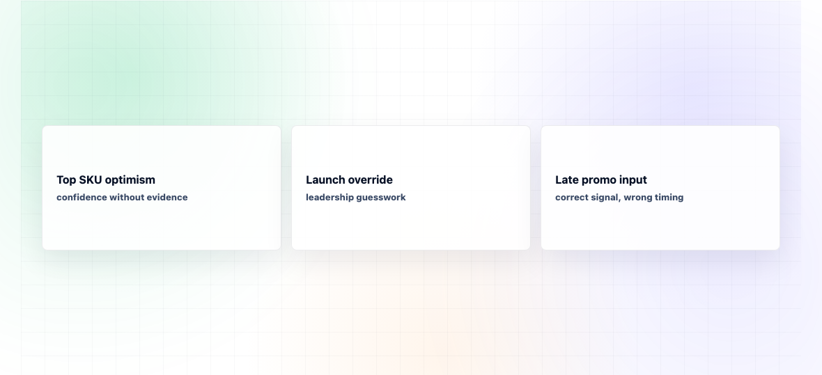 Forecast Value Add Formula and How Planning Teams Use It — illustration 3