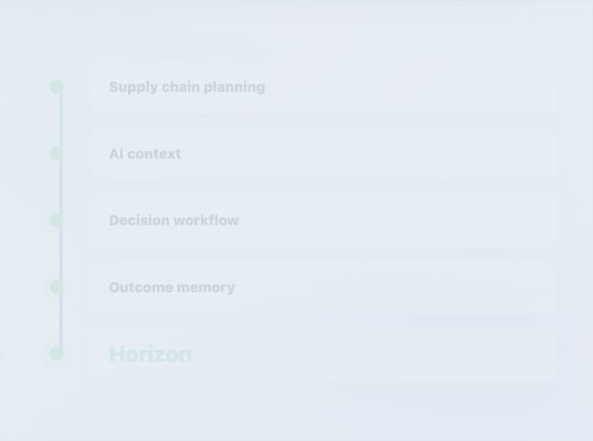 RELEX vs Logility vs Horizon: Honest Comparison for 2026 — illustration 3
