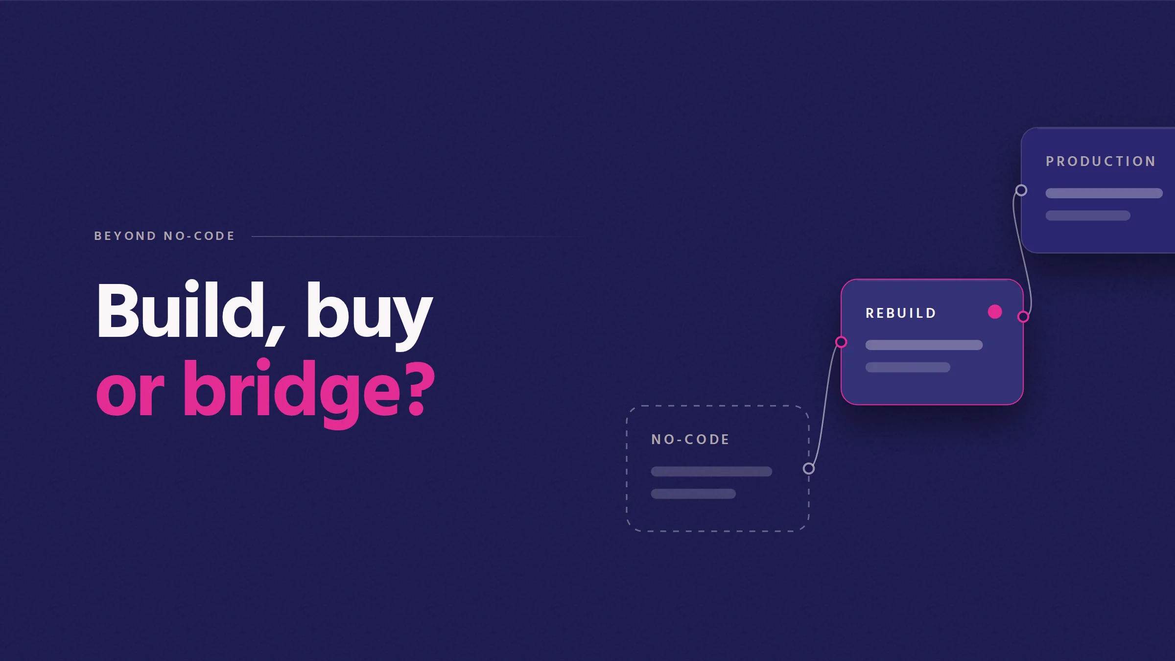 Build, buy or bridge? Cover illustration: three stages from no-code through rebuild to production, with the rebuild stage highlighted.