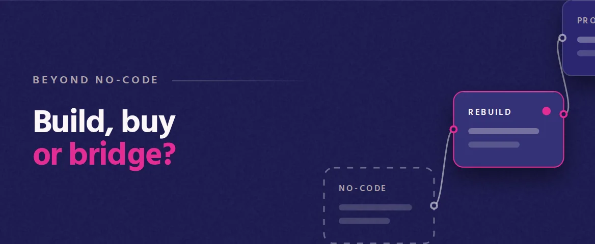Build, buy or bridge? Cover illustration: three stages from no-code through rebuild to production, with the rebuild stage highlighted.