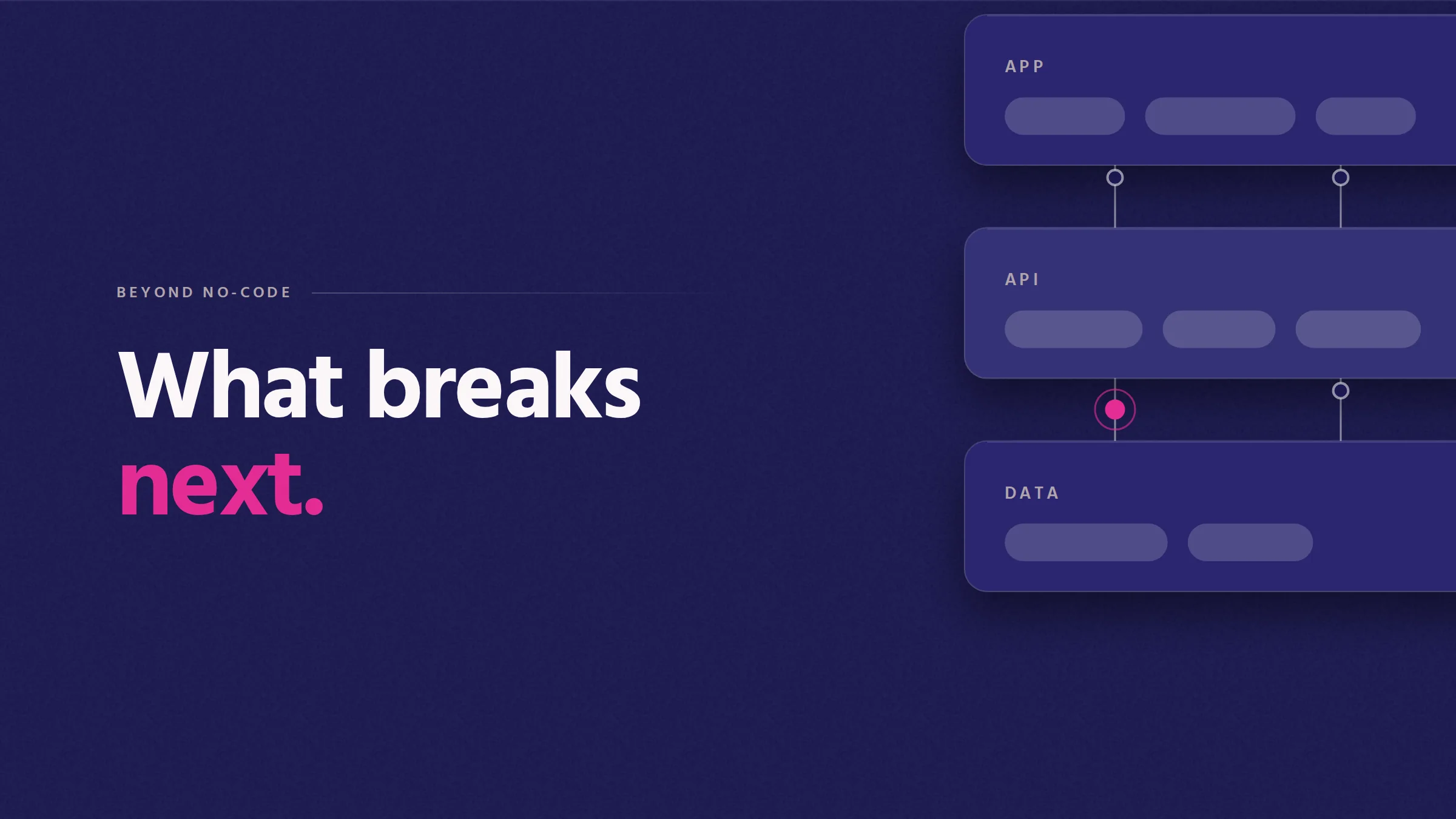 What breaks next. Cover illustration: app, API and data layers joined by connectors, with one joint highlighted in pink.
