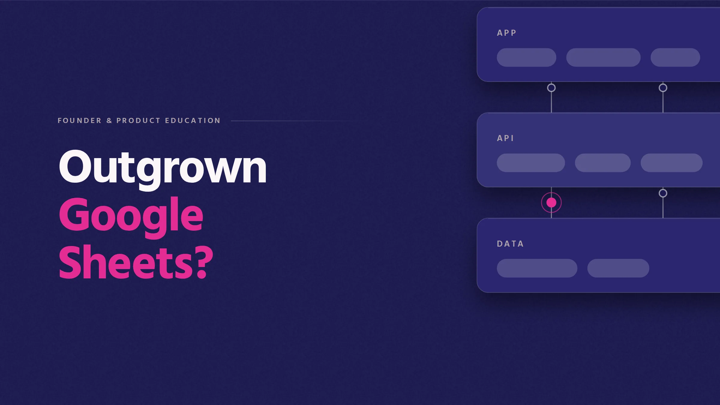 Outgrown Google Sheets? Cover illustration: app, API and data layers joined by connectors, with one joint highlighted in pink.