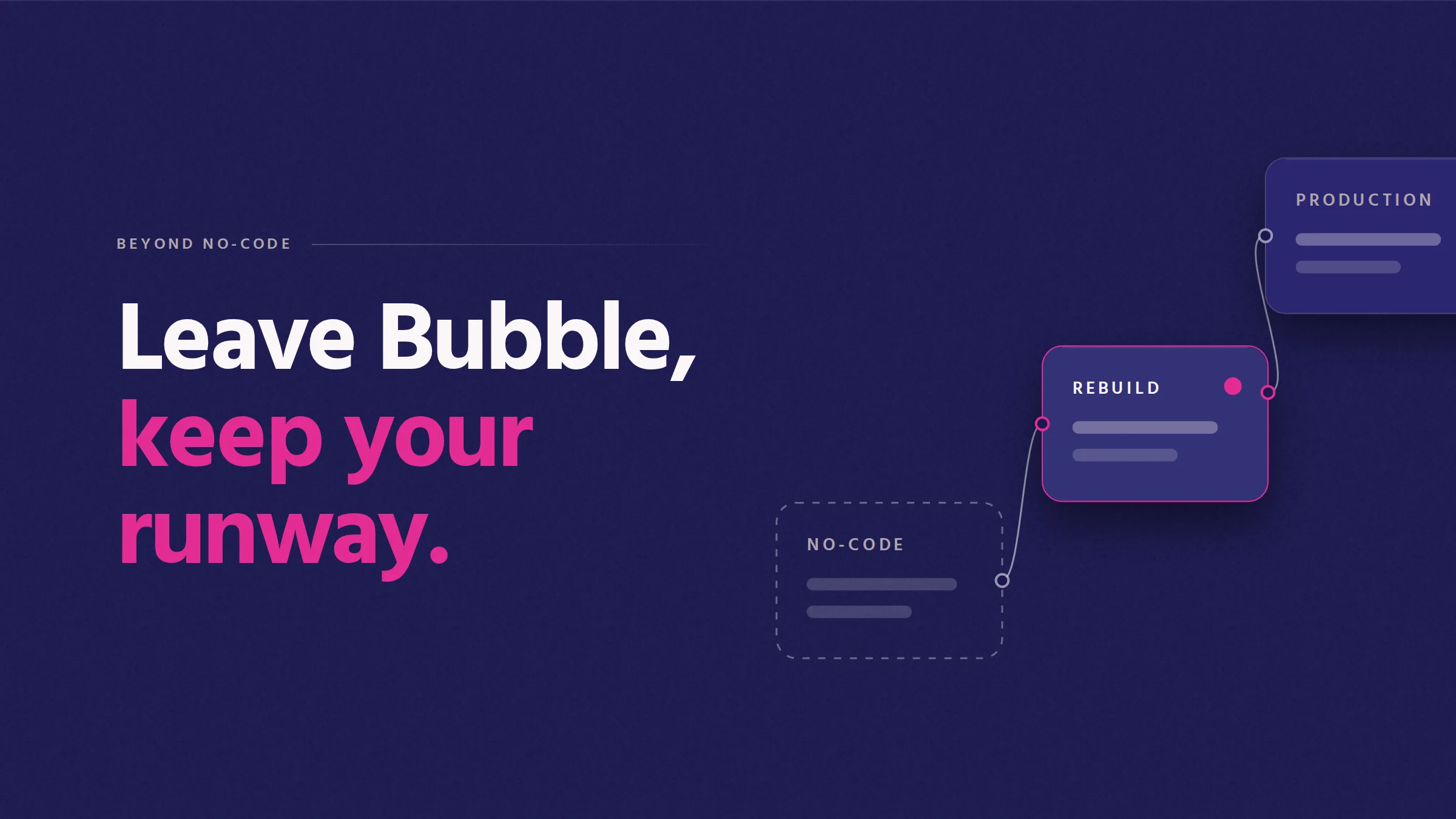 Leave Bubble, keep your runway. Cover illustration: three stages from no-code through rebuild to production, with the rebuild stage highlighted.