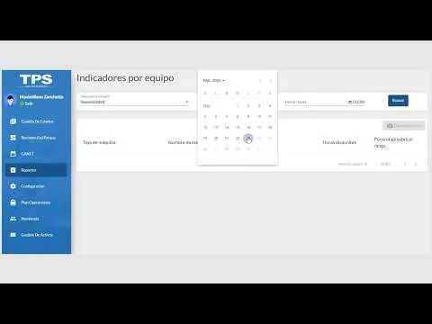 KPIs por máquina y familia