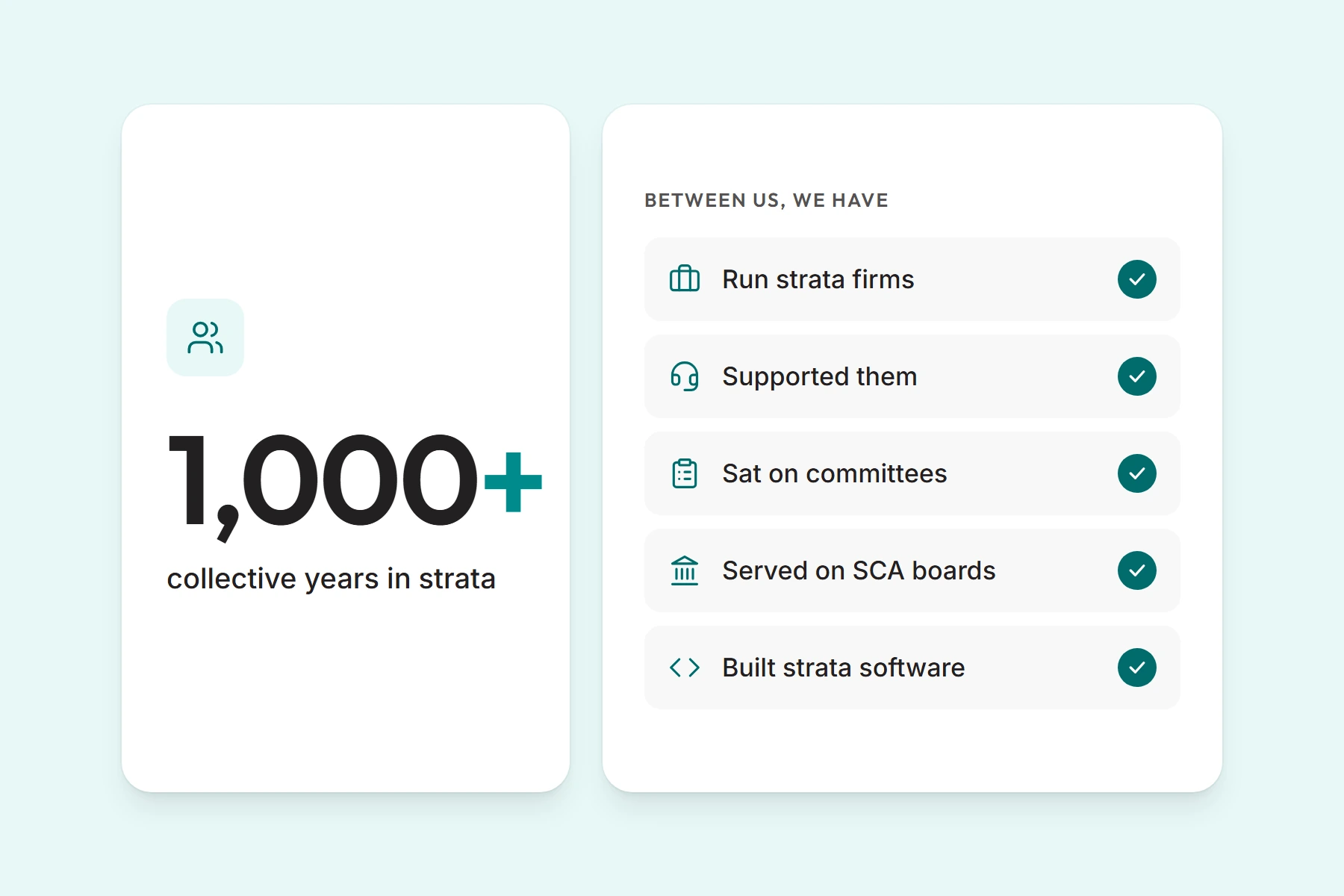 Over 1,000 collective years in strata: running and supporting strata firms, sitting on committees and SCA boards, and building strata software