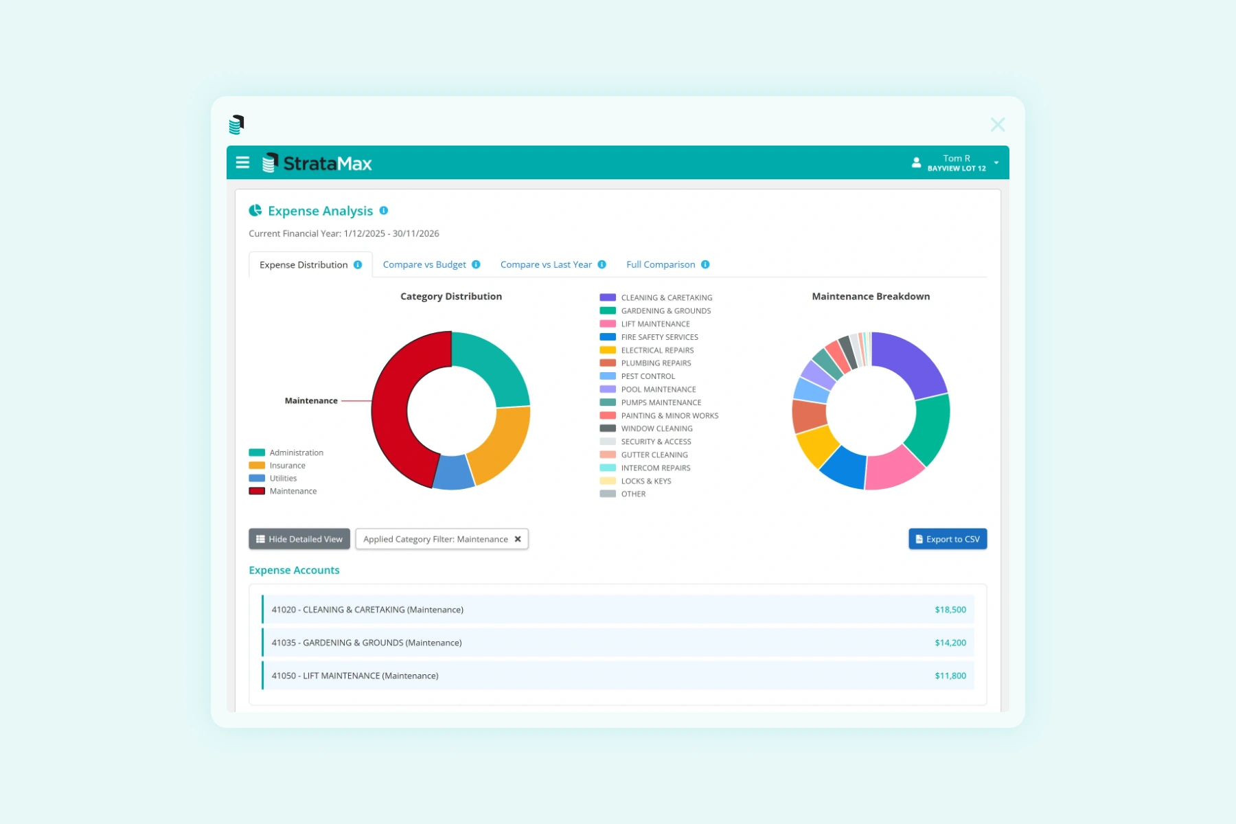 The StrataMax Owners Portal showing a lot owner's expense analysis for their building