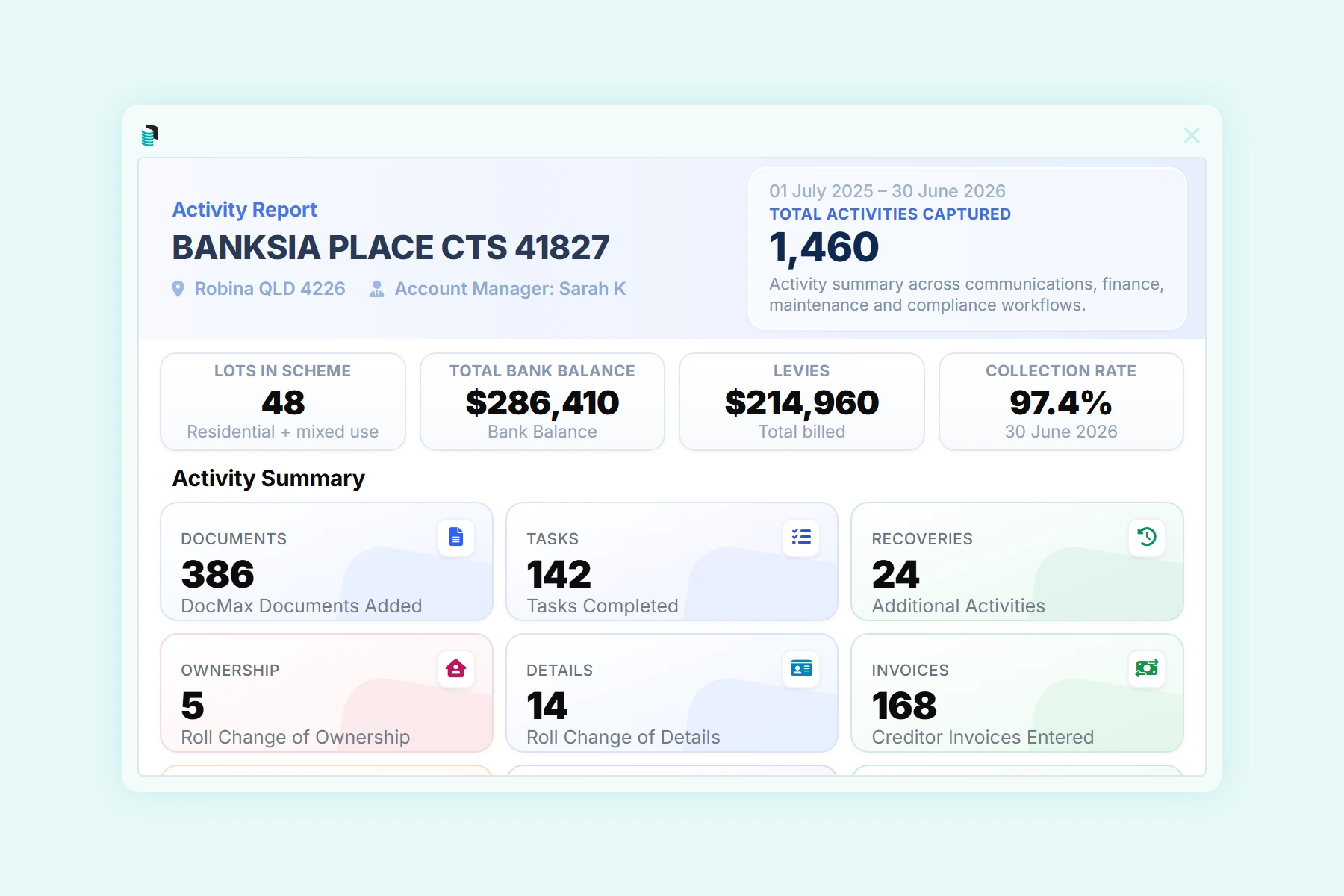 StrataMax activity report for a building, summarising a year of documents, tasks, recoveries and invoices