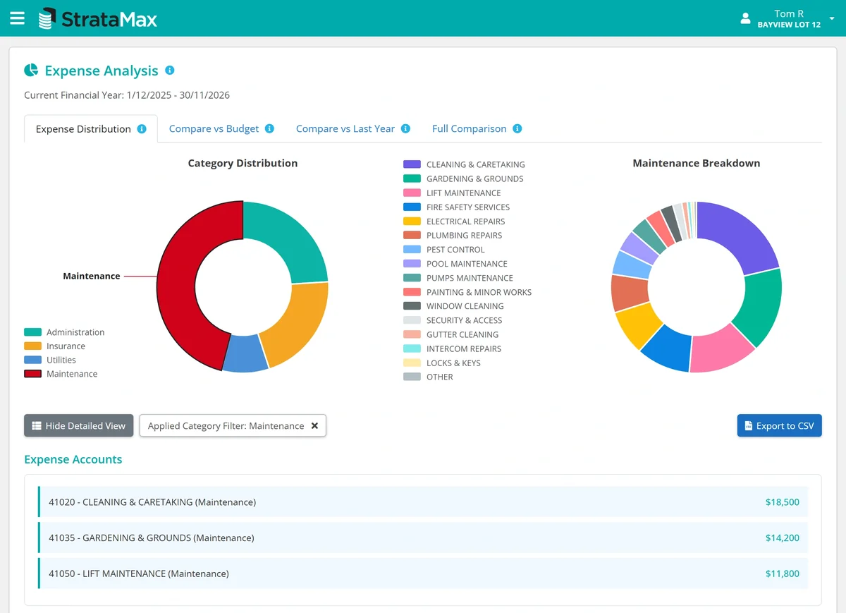 Owners Portal