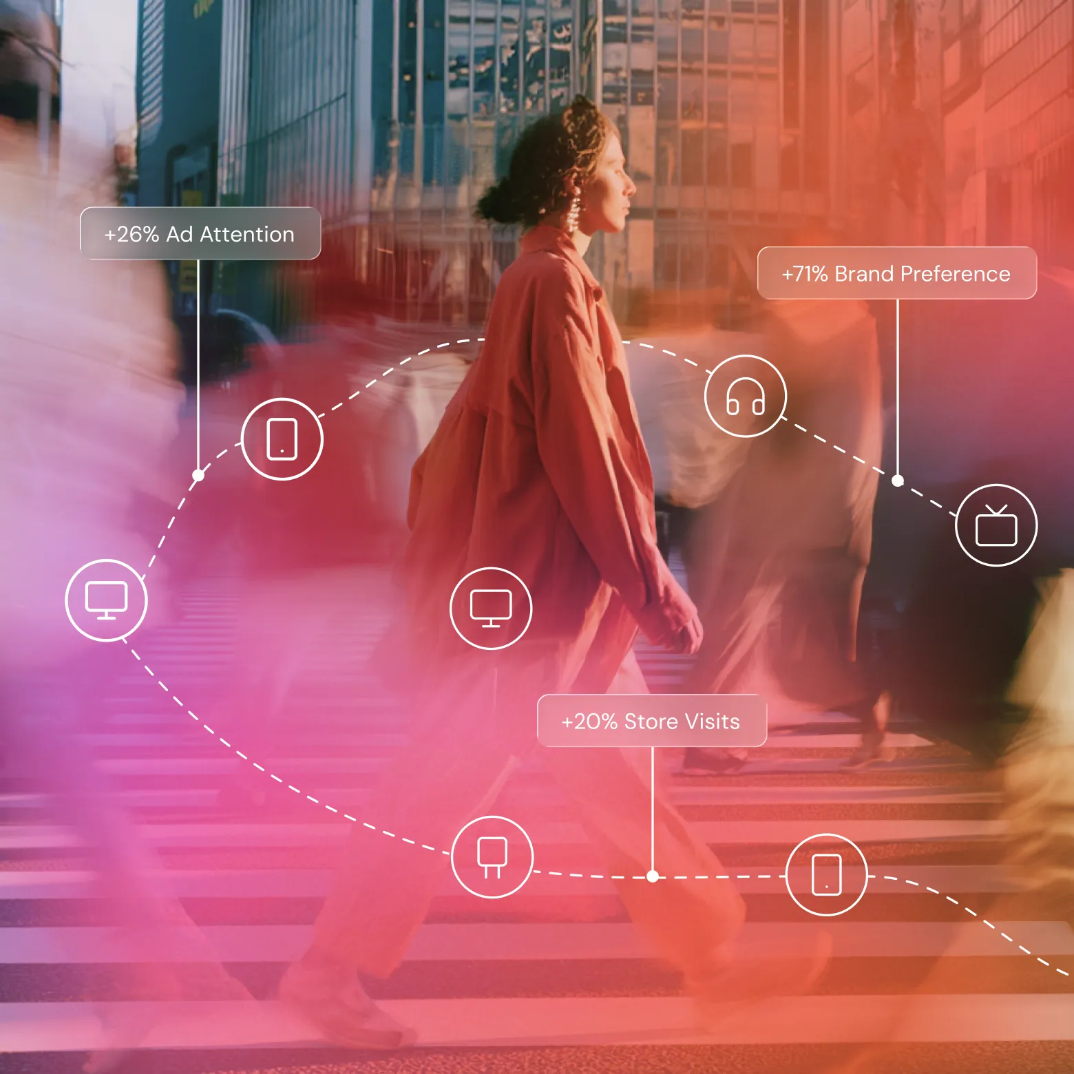Woman in red coat walking through a busy street with blurred pedestrians and marketing stats overlay.