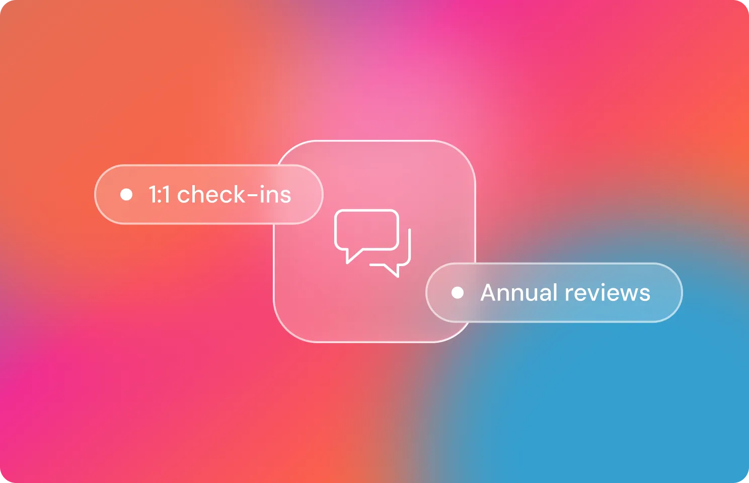 Icon with two overlapping speech bubbles in the center, flanked by two rounded rectangles with dots and the text '1:1 check-ins' on the left and 'Annual reviews' on the right.