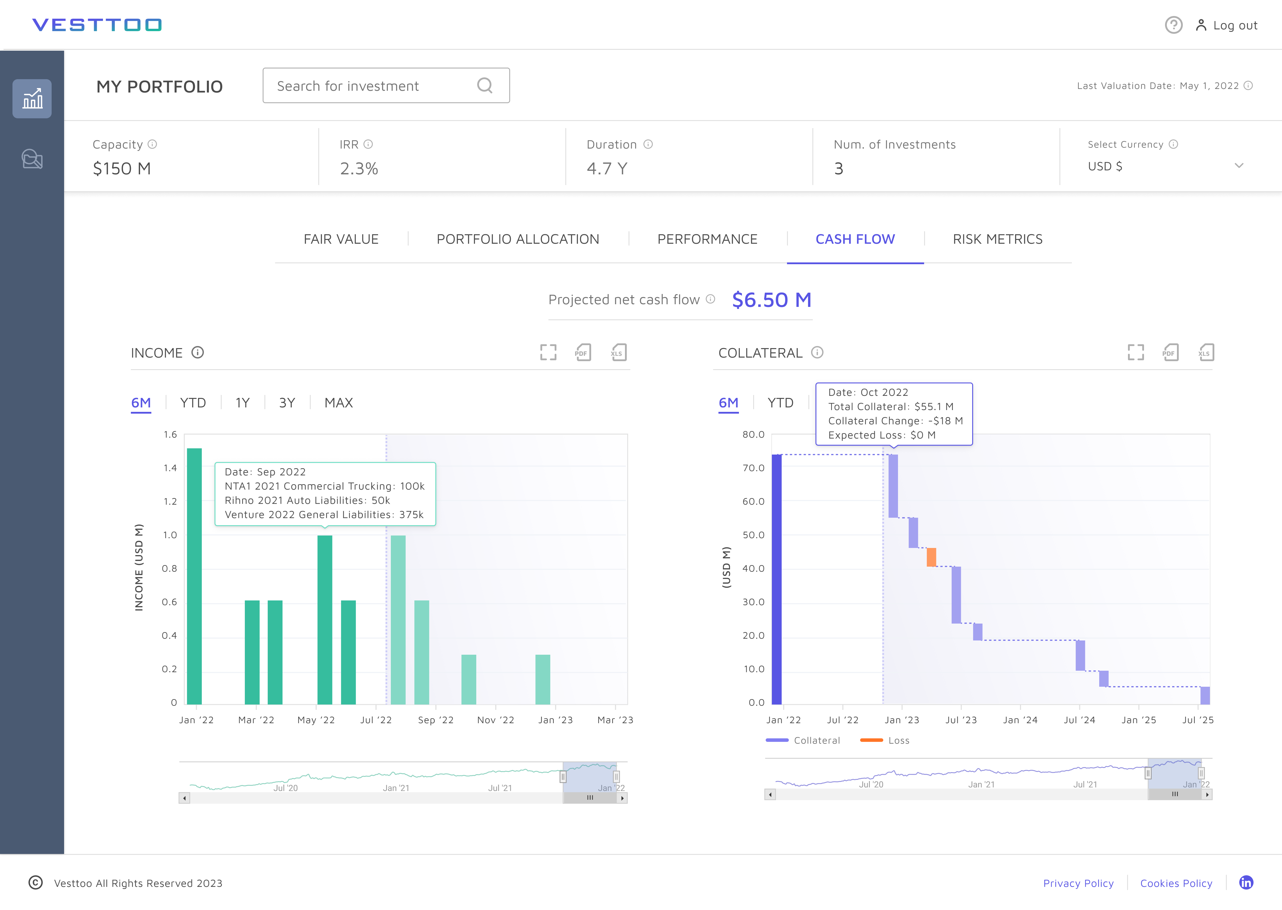 Final screen: cash flow