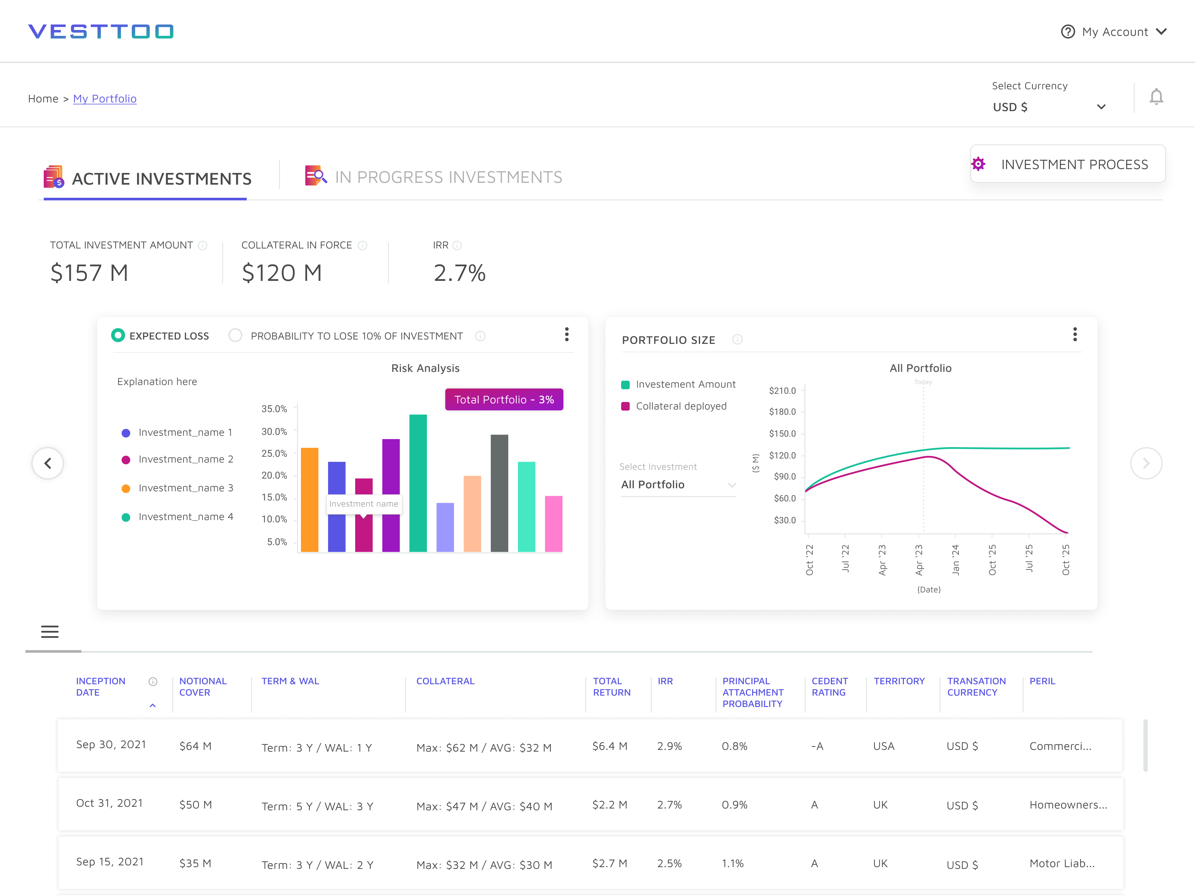 Portfolio value design phase 1