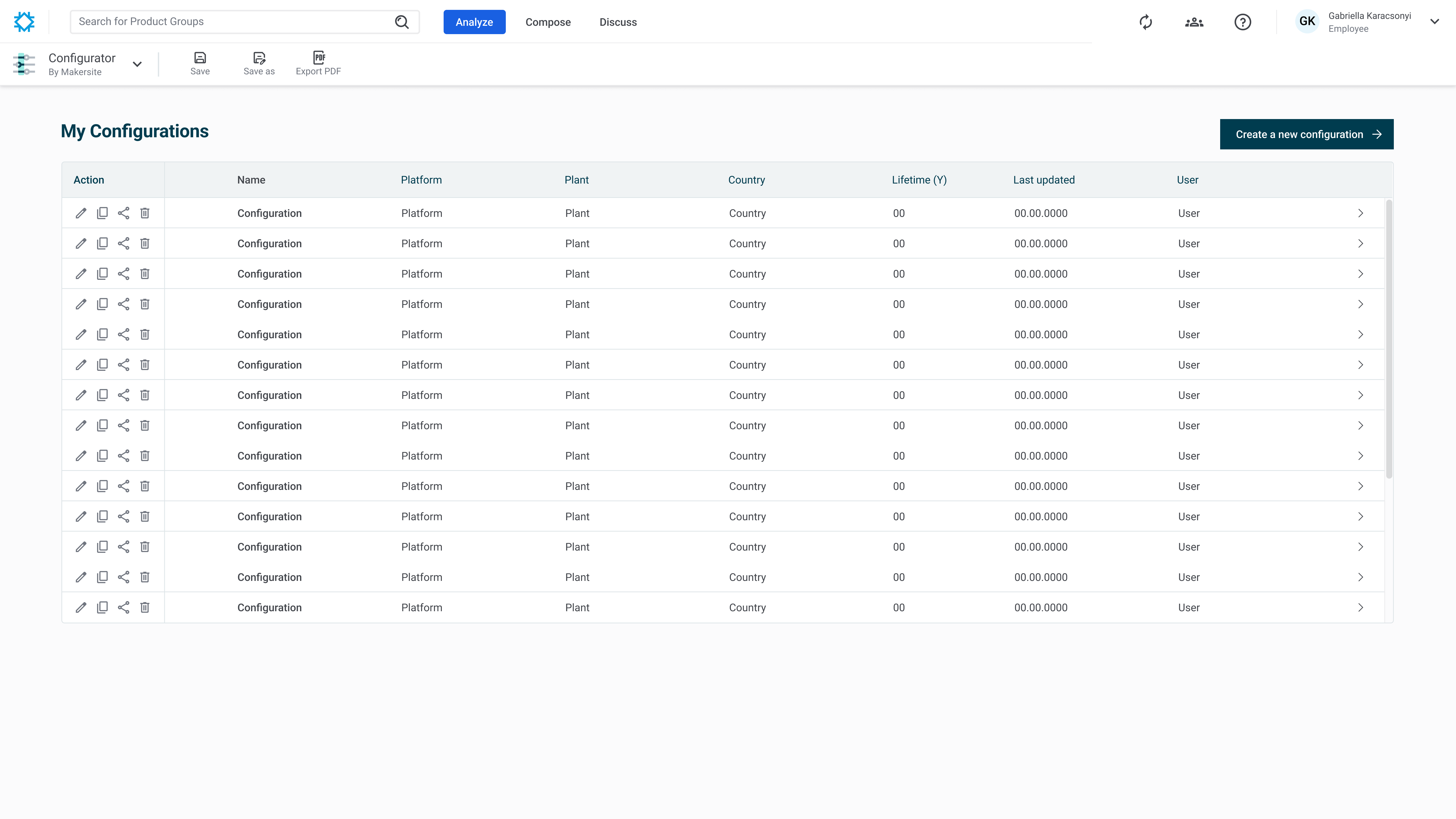 Final screen: my configurations