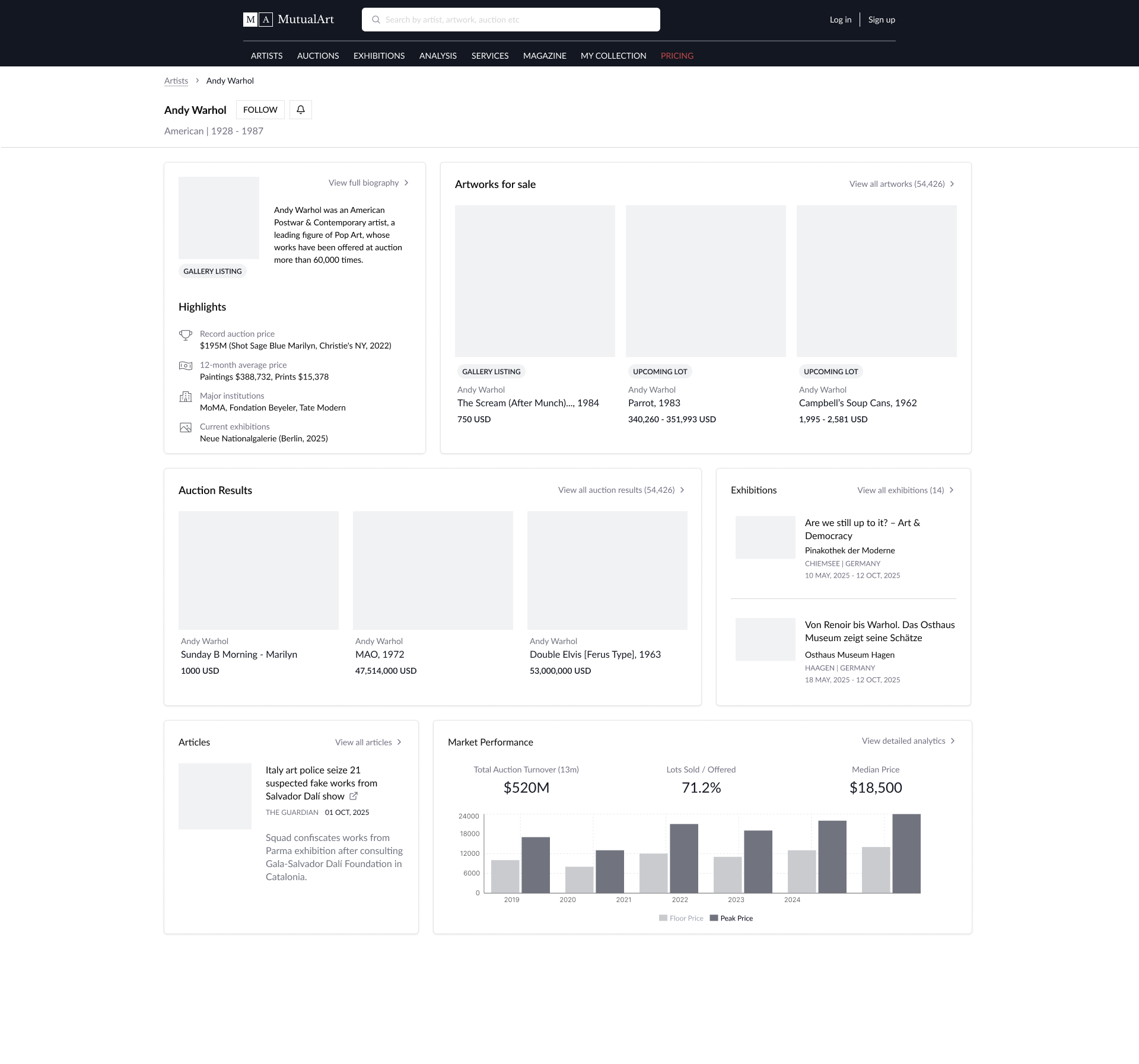 dashboard-based navigation wireframe