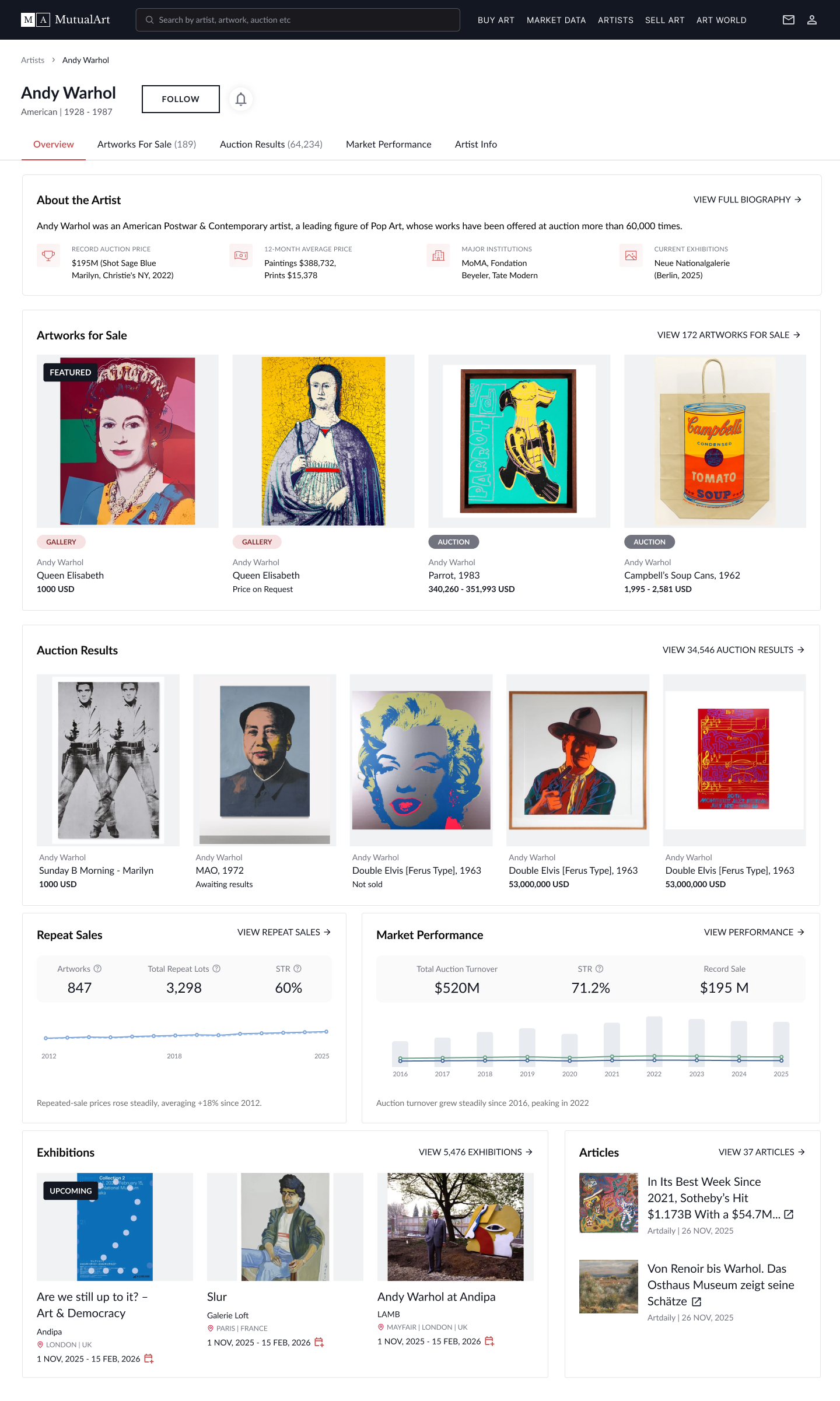 Artist Page Overview Tab desktop