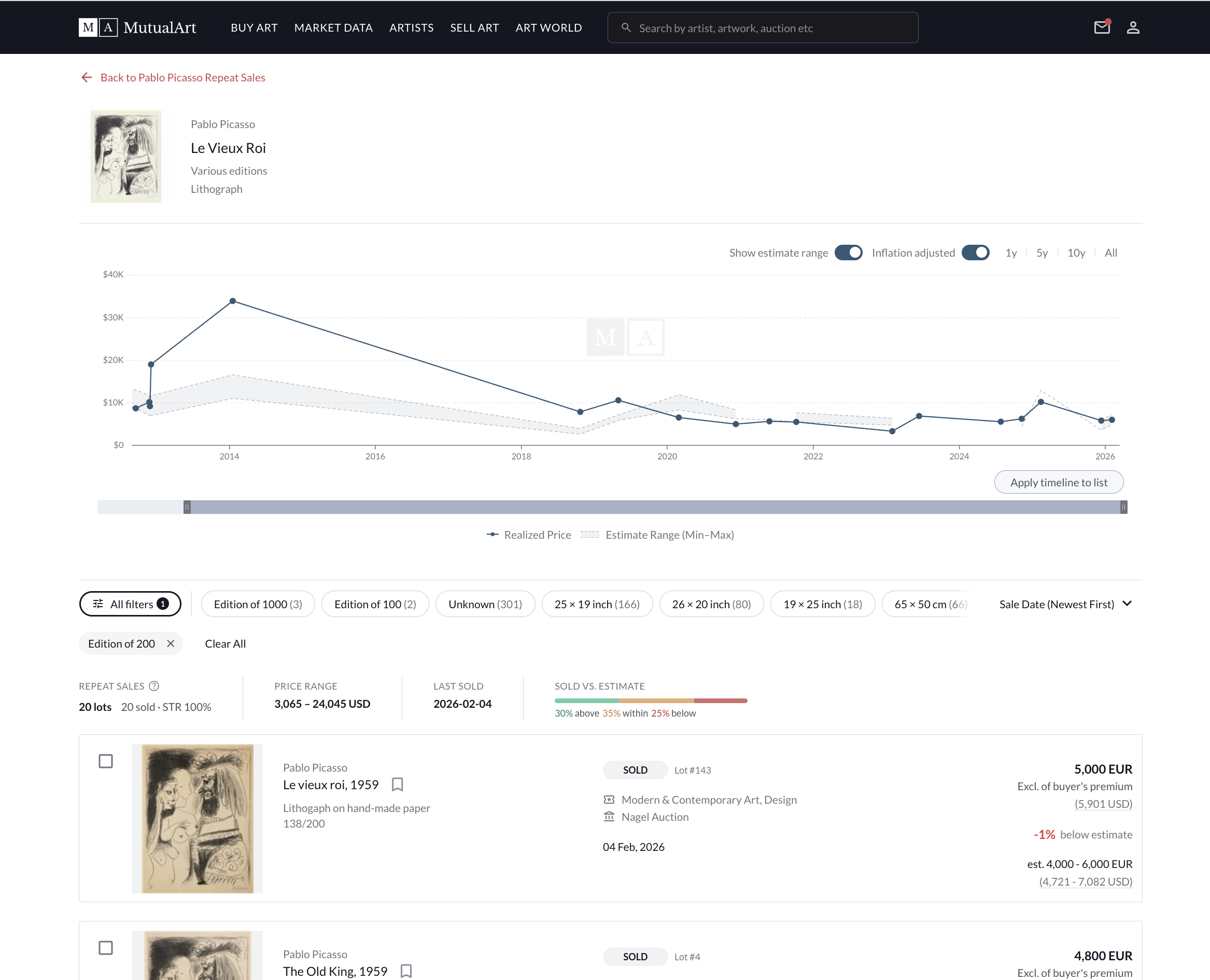 New exhibition page 