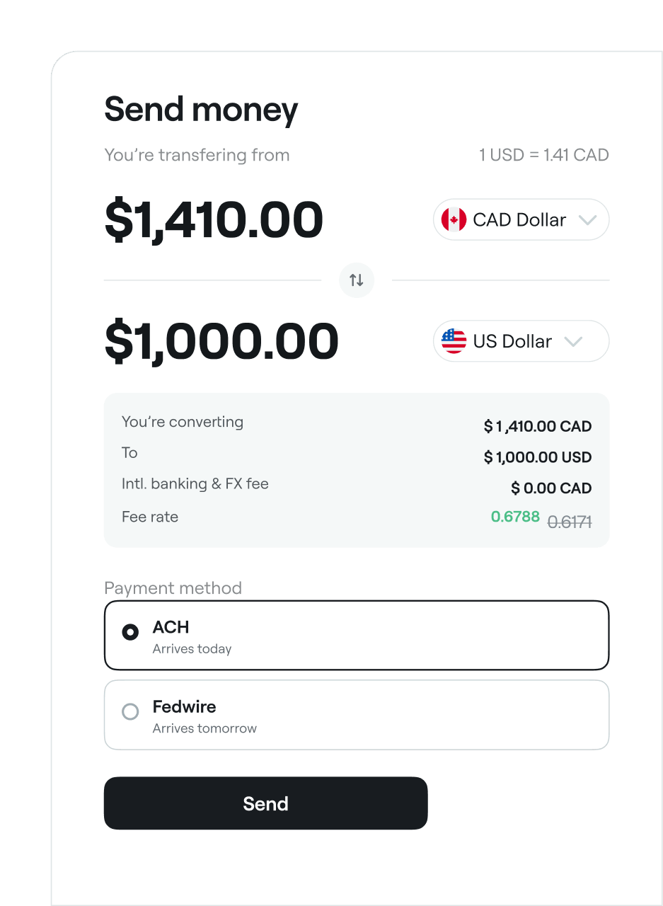 Currency exchange showing $1,410 CAD converting to $1,000 USD with no fees and rate 0.6788.