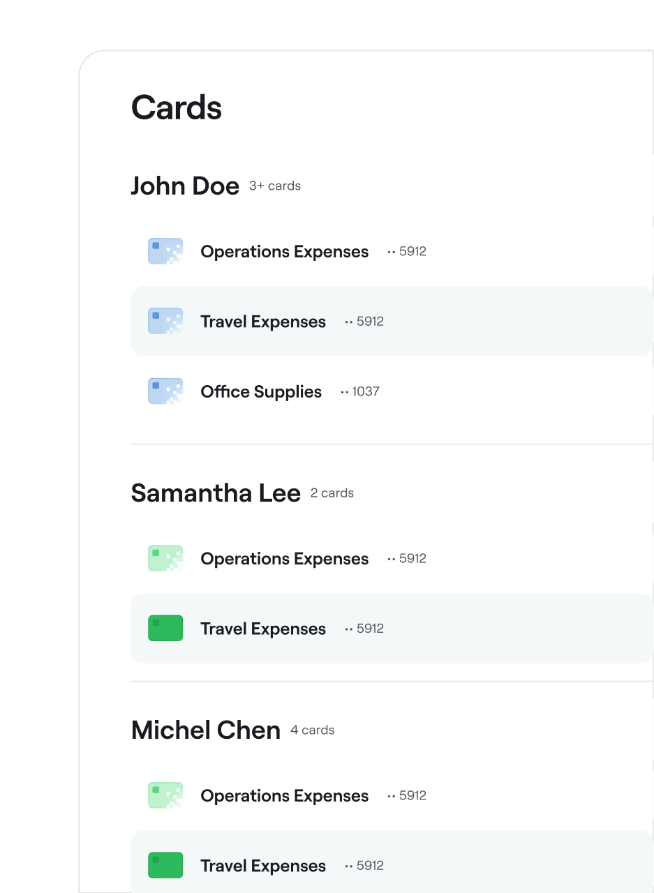 List of users John, Samantha, Michel with cards for operations, travel expenses, and office supplies.