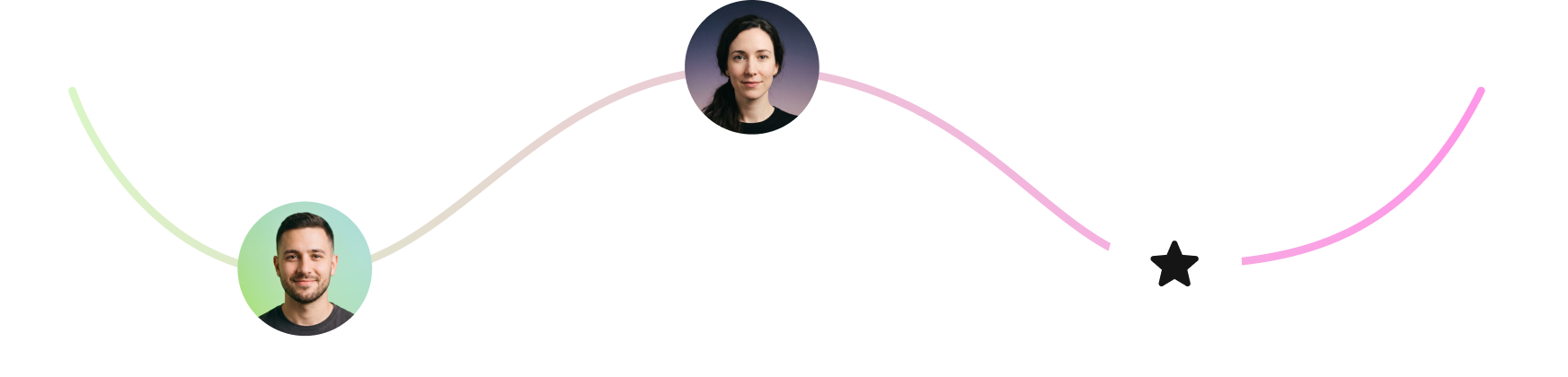 Votre équipe EgoSide