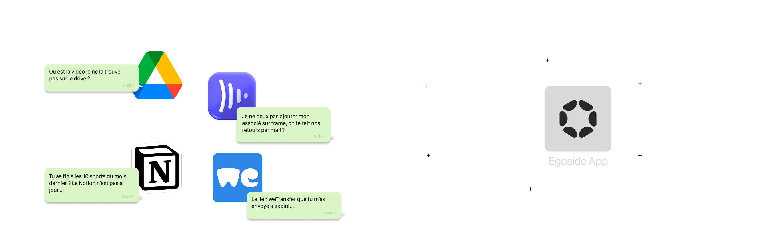 Aperçu de la plateforme EgoSide