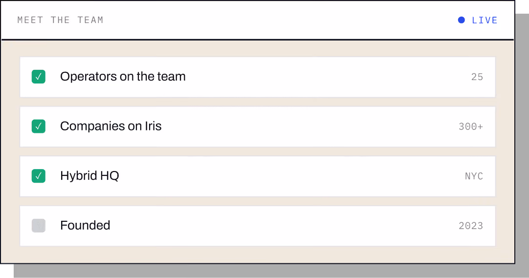 List showing team stats: 25 operators, 300+ companies, hybrid HQ in NYC, founded in 2023.