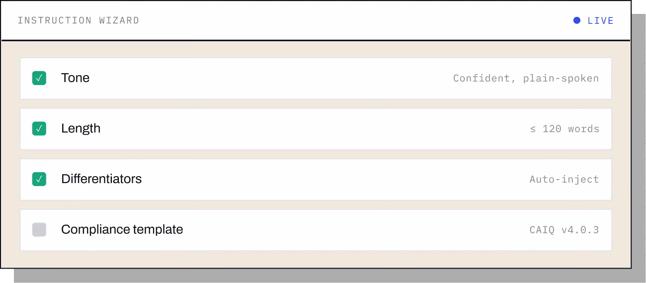 Instruction Wizard showing checkboxes for Tone, Length, Differentiators, and Compliance template options.