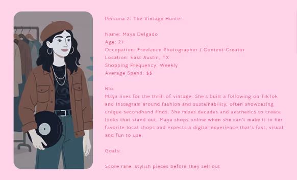 Customer personas developed from interviews with Feathers shoppers