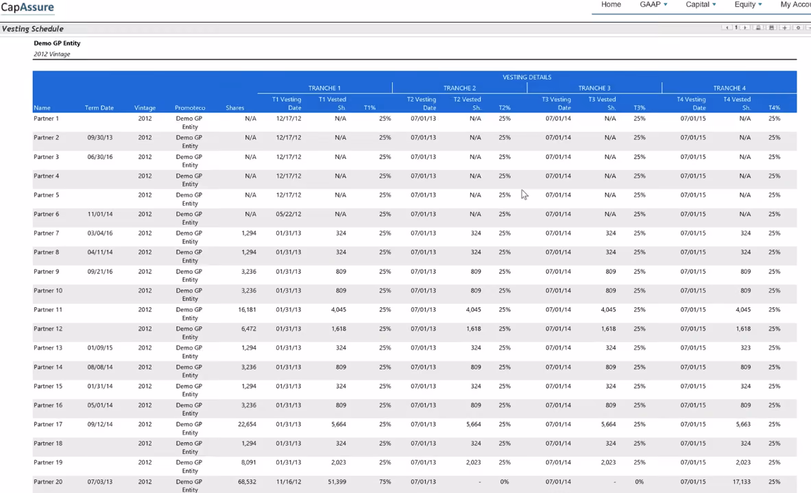 The legacy vesting schedule: a wide blue banded grid of partner tranches, a different visual language from the dashboard