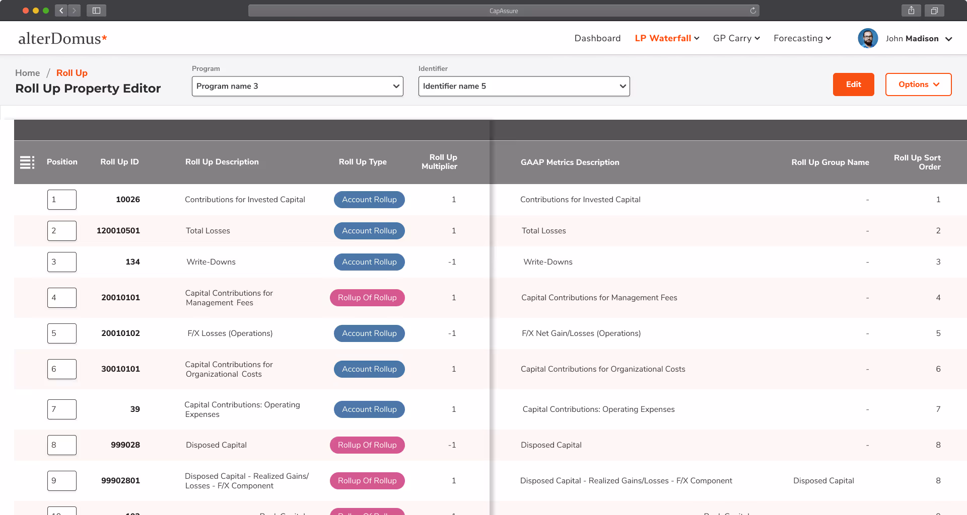 CapAssure dashboard with key financial figures separated by spacing and type scale