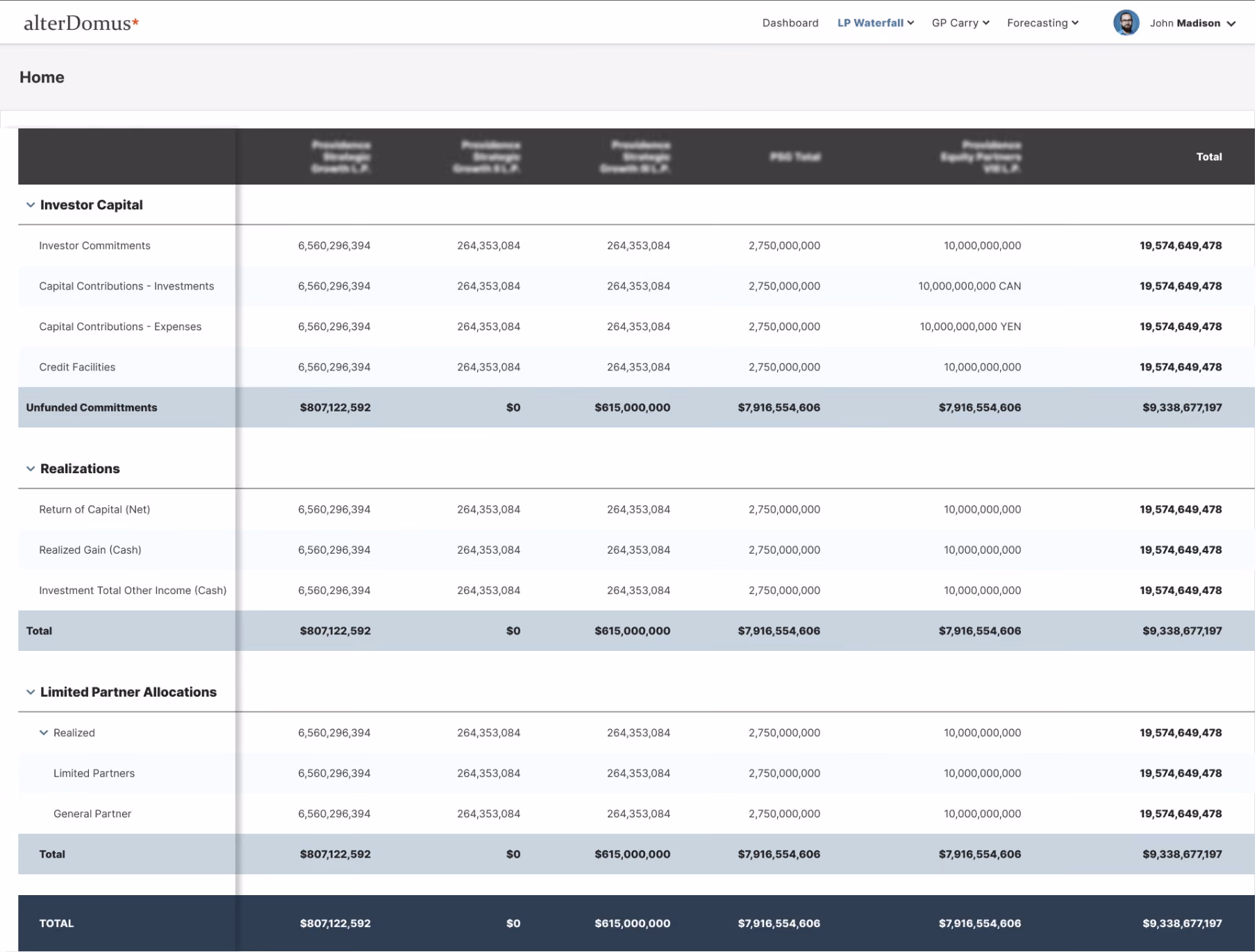 The redesigned CapAssure home screen: a capital account table with collapsible Investor Capital, Realizations and Limited Partner Allocations sections and shaded subtotal rows