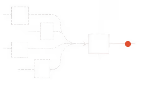 Four dashed boxes converging by arrows into one solid box