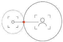 A dashed circle linked to a larger solid circle containing a person symbol