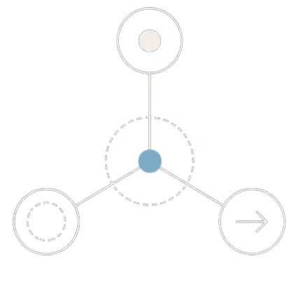 Three connected nodes radiating from a single marked centre point