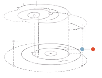Two stacked elliptical rings drawn in perspective, joined by dashed vertical lines to a single marked point