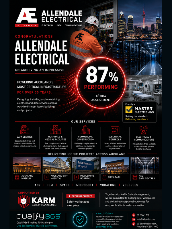 Qualify365 Customer Spotlight