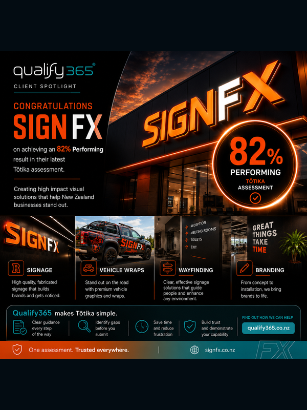 Qualify365 Customer Spotlight