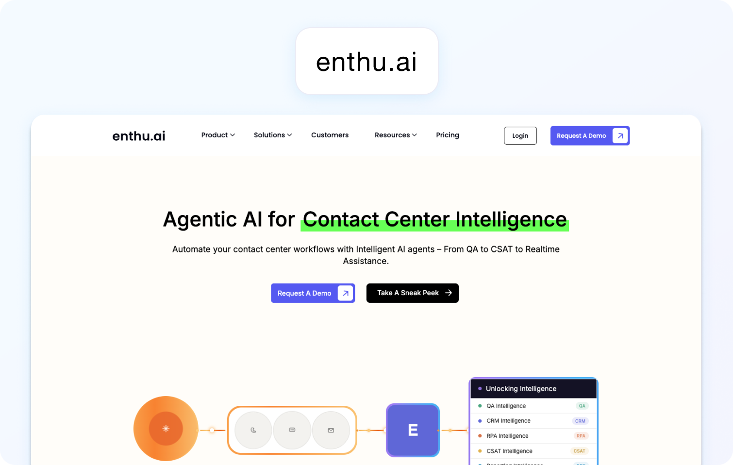 enthu ai homepage