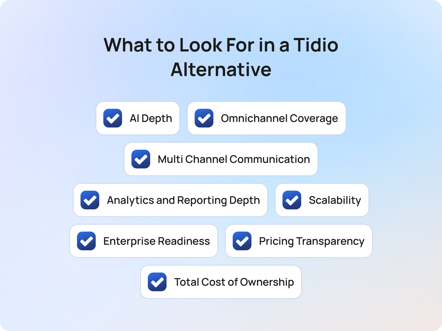 what to look for in a tidio alternative
