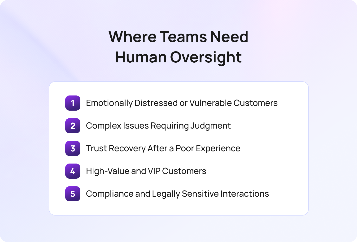 Where Teams Need Human Oversight and Why