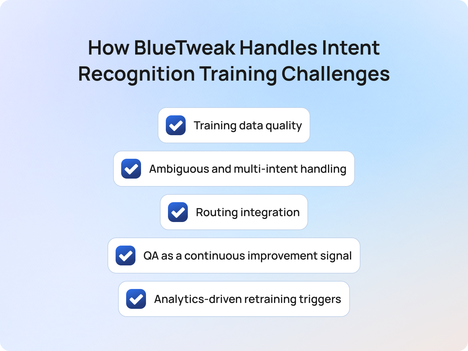 How BlueTweak Handles Intent Recognition Training Challenges