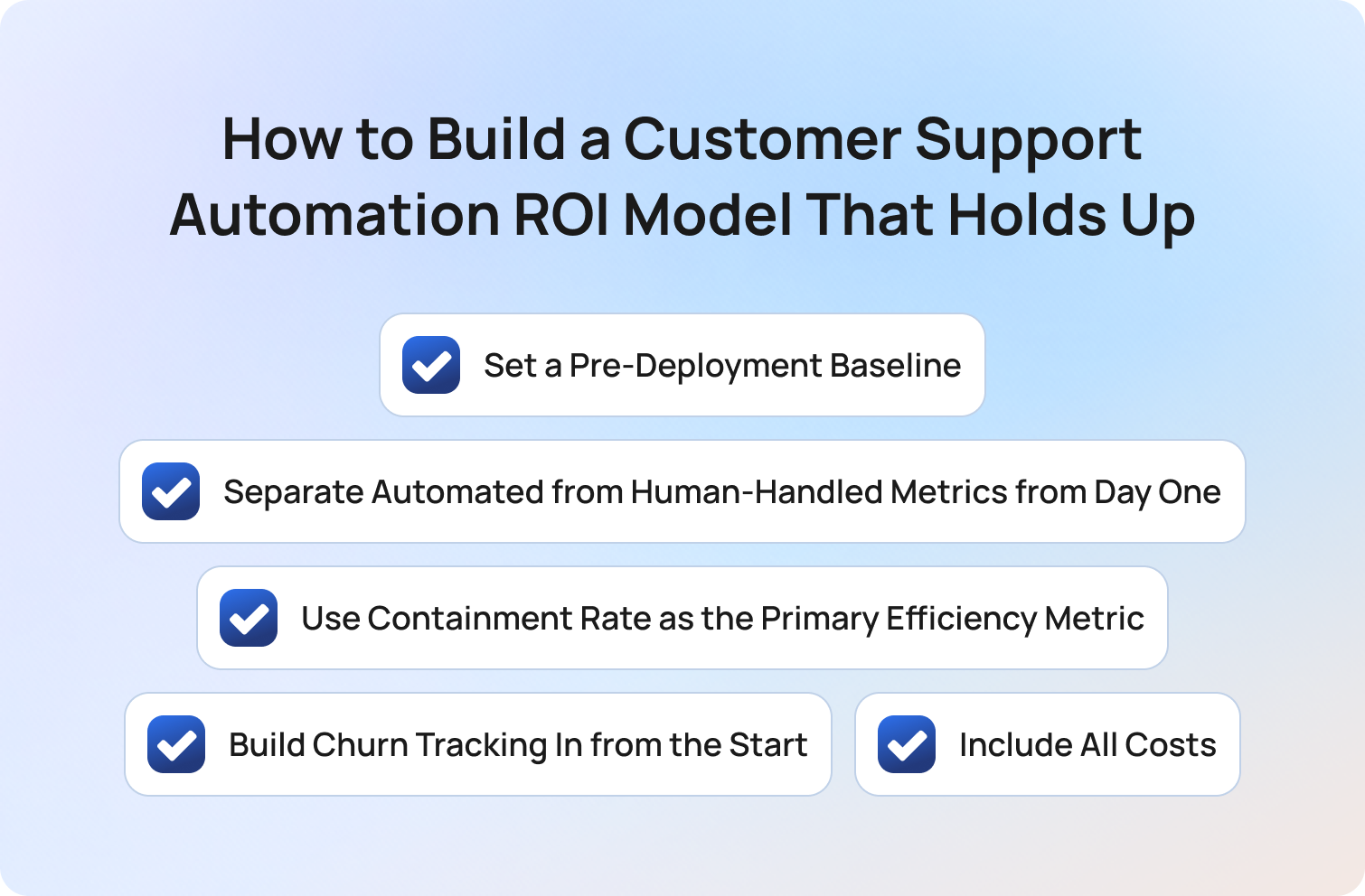 How to Build a Customer Support Automation ROI Model That Holds Up