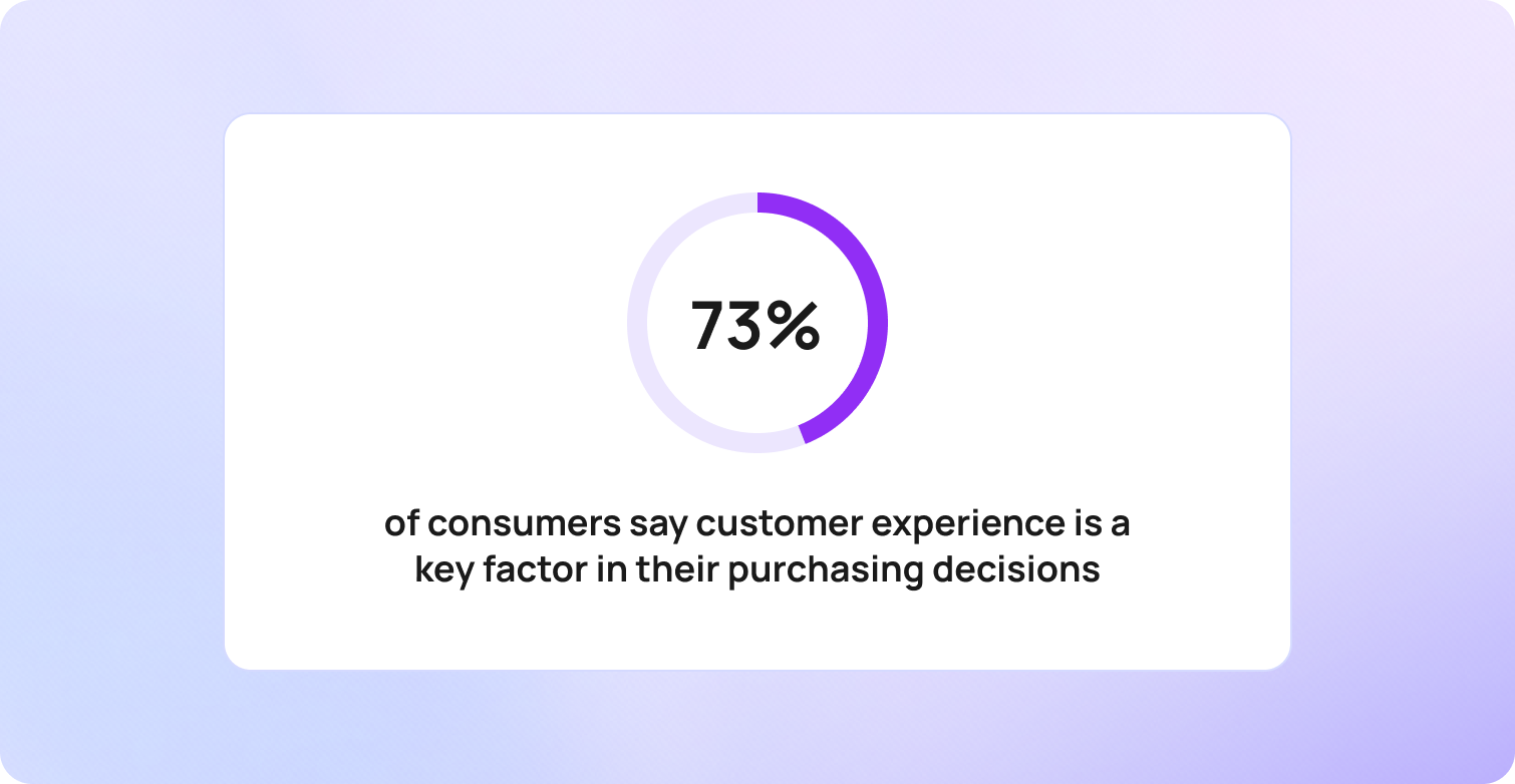Why Does Customer Experience Automation Matter?