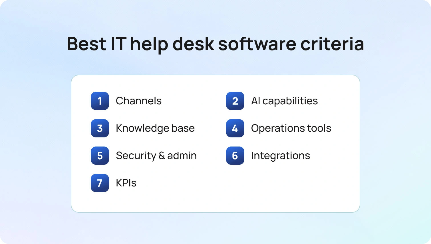 Best IT help desk software criteria