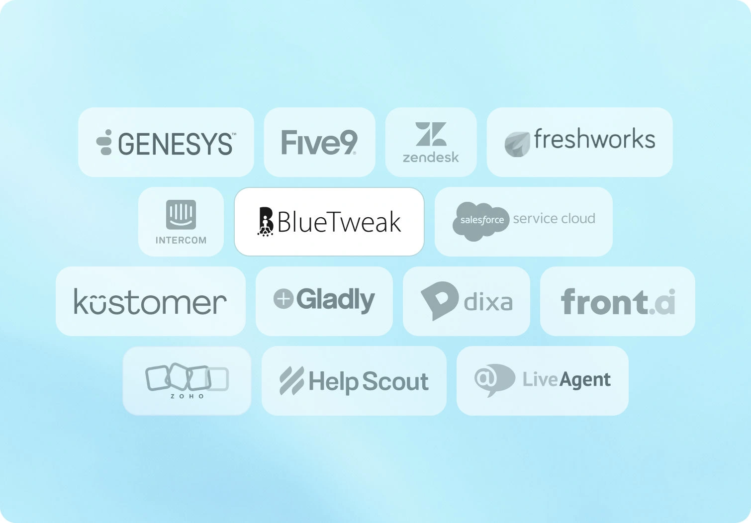 The 14 Best Talkdesk Alternatives for Contact Center Solutions