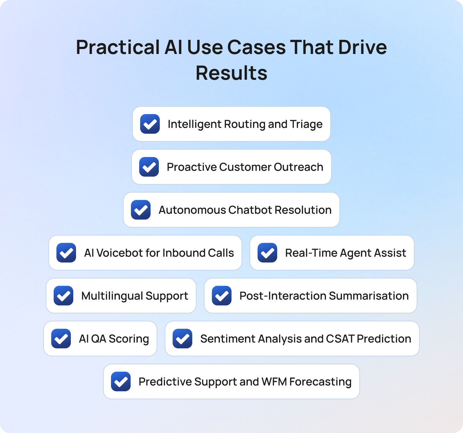 Practical AI Use Cases That Drive Results