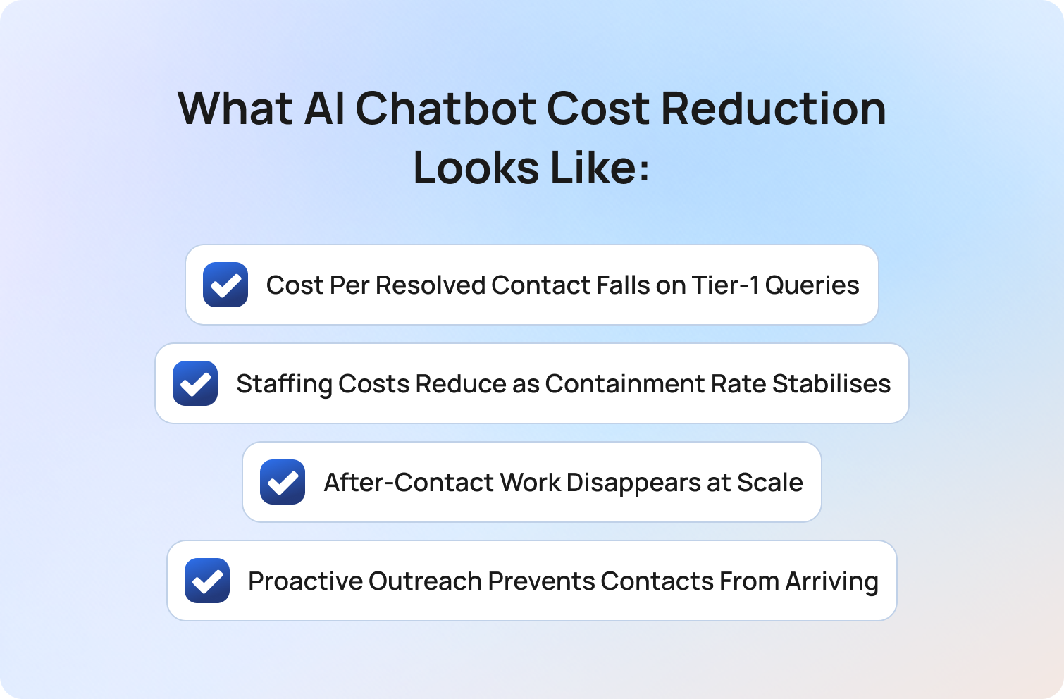 What AI Chatbot Cost Reduction Actually Looks Like
