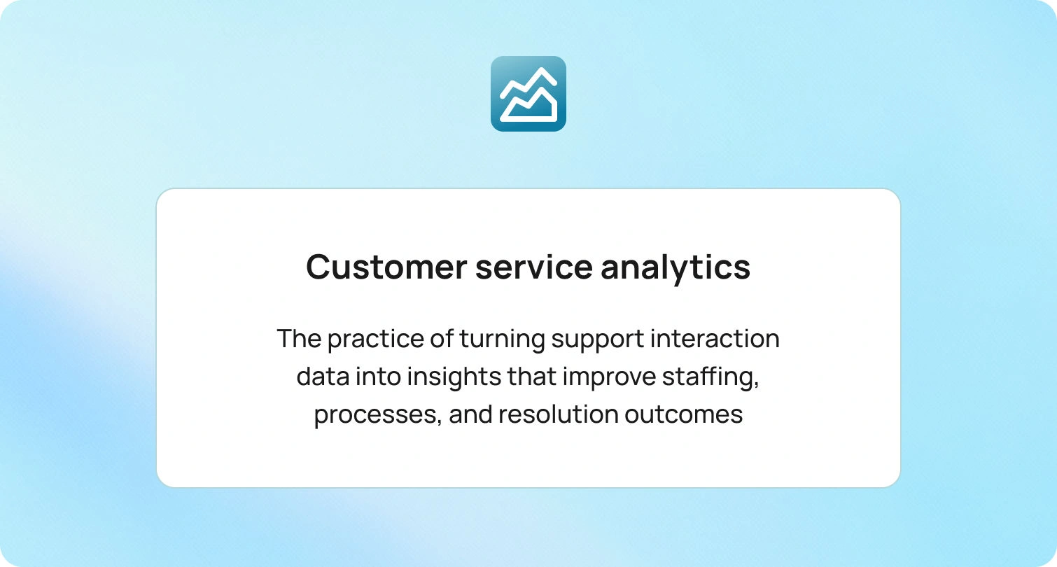 Customer Service Analytics