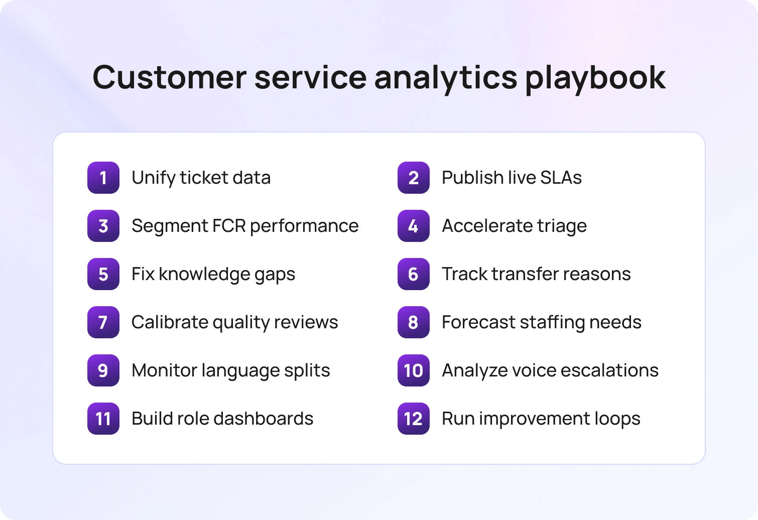 Customer Service Analytics Playbook