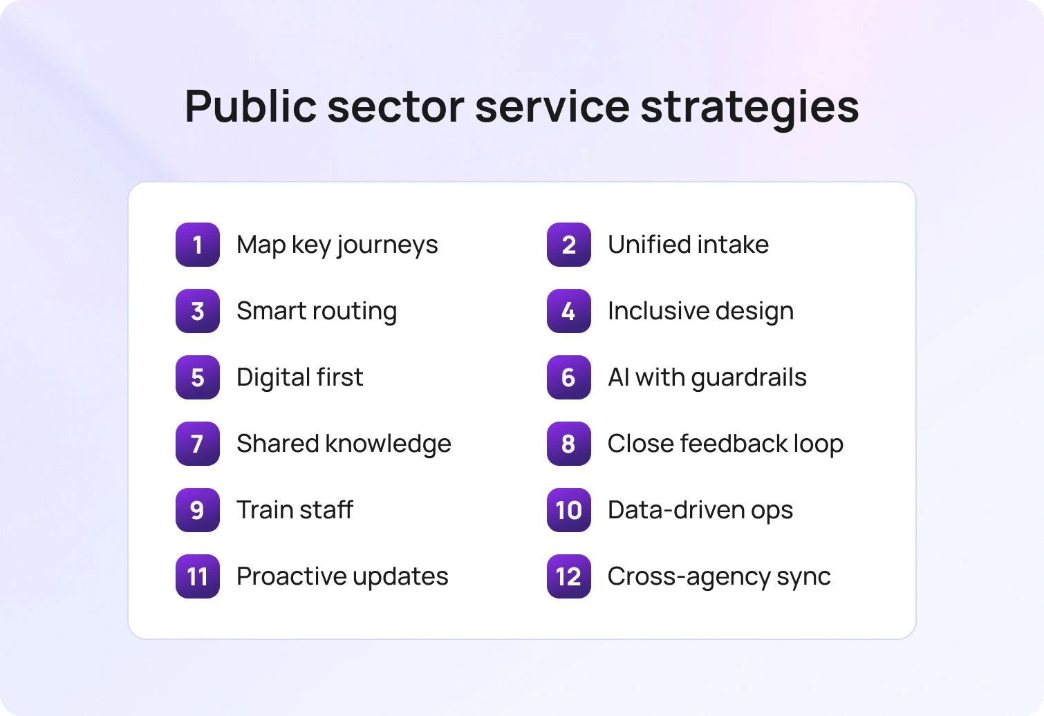 Public sector service strategies